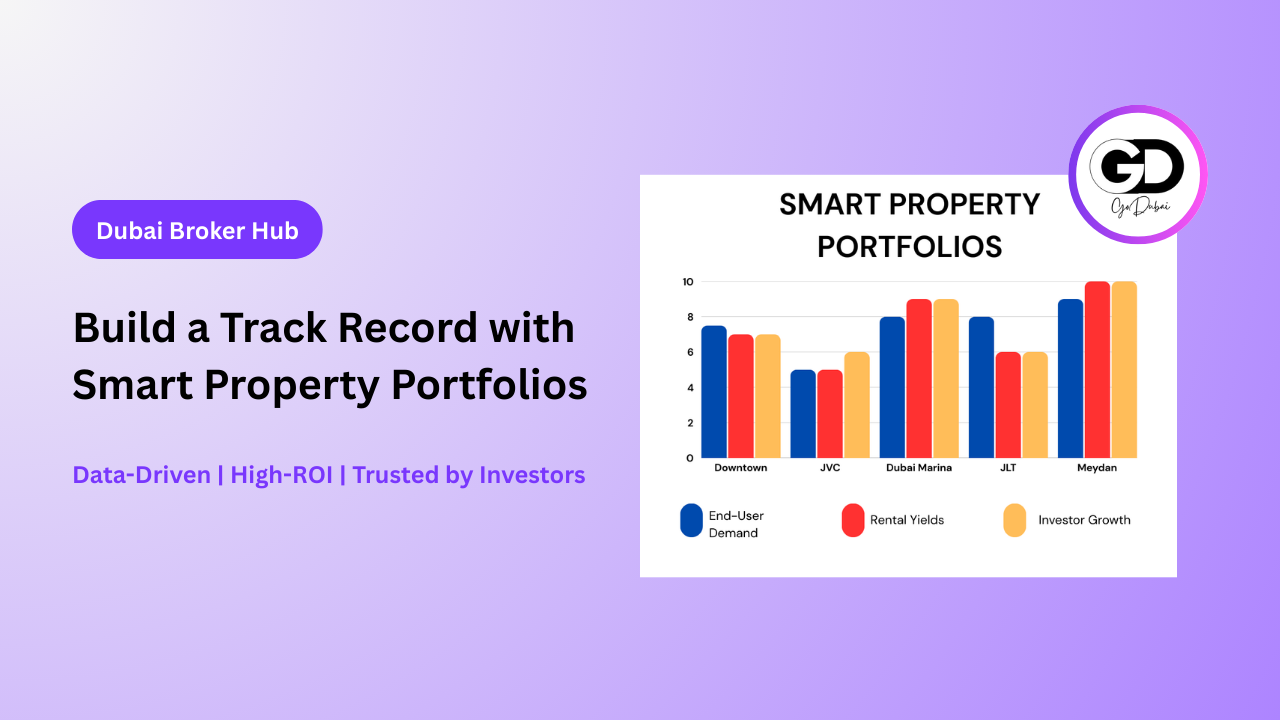 Build a Track Record with Smart Property Portfolios in Dubai Real Estate