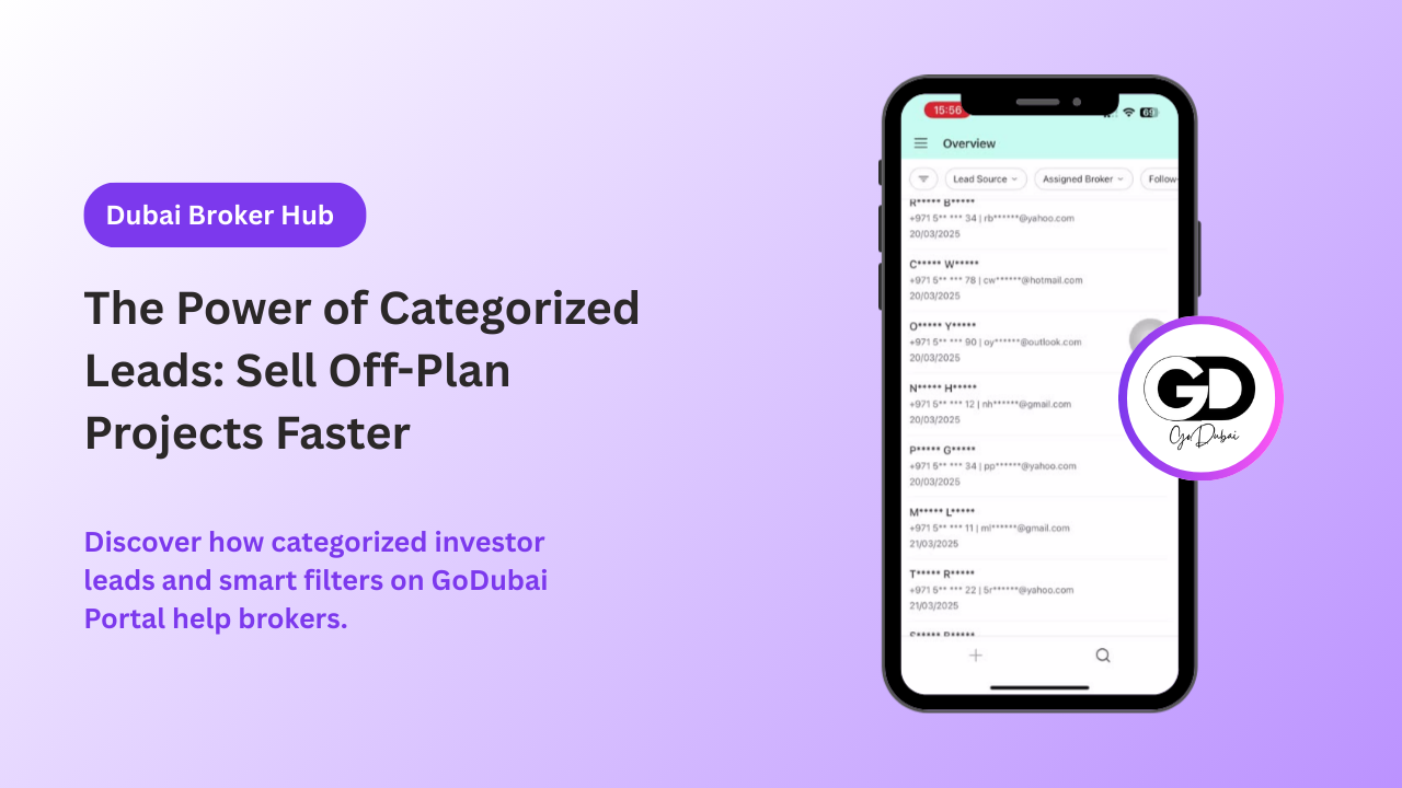 The Power of Categorized Leads: Sell Off-Plan Projects Faster with GoDubai